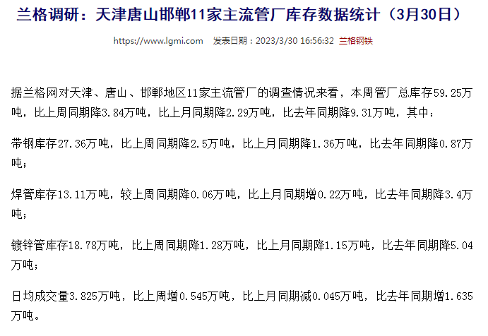 潮州无缝钢管天津唐山邯郸11家主流管厂库存